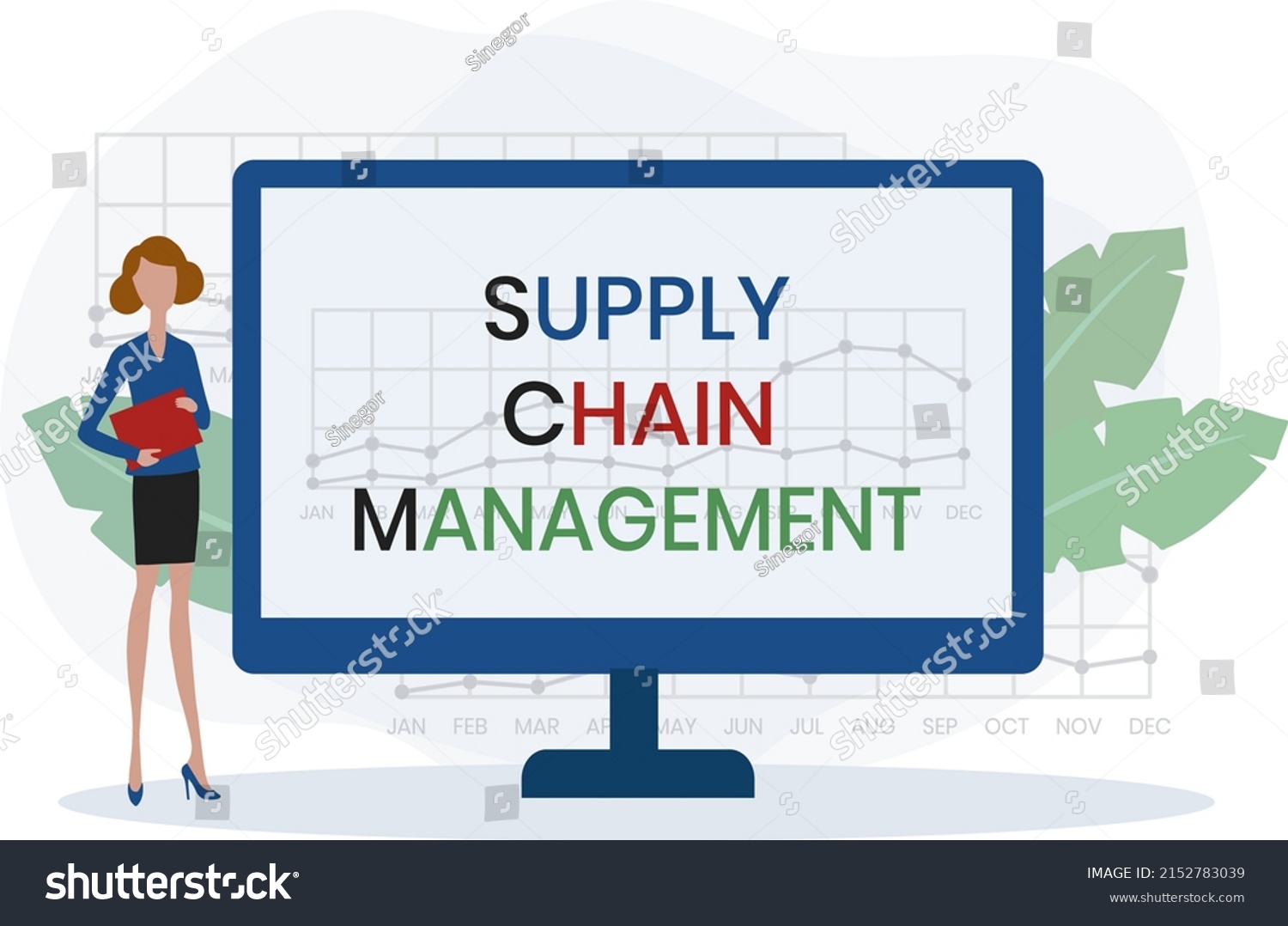 SCM Supply Chain Management acronym. business Royalty Free Stock