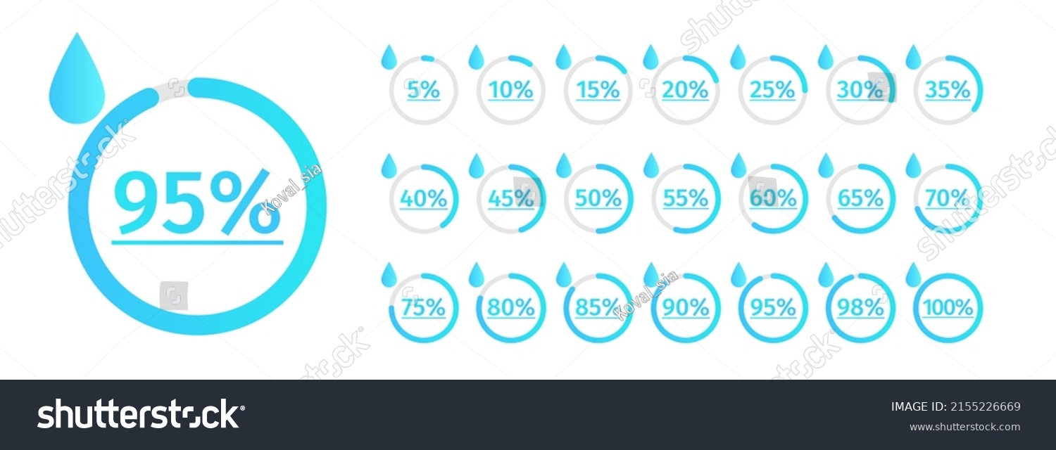 Water consumption chart icon set with drop of - Royalty Free Stock ...