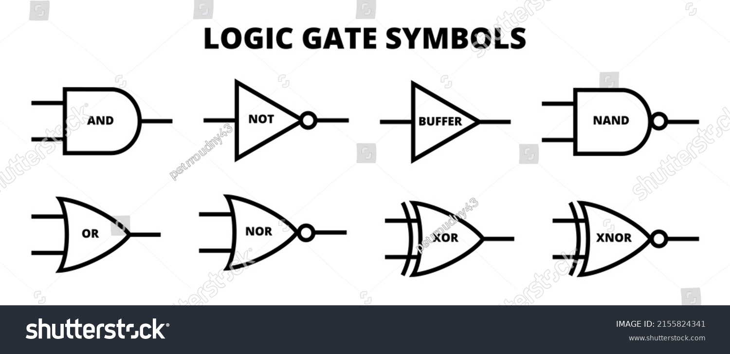 Vector set of logic gate symbols, symbols for - Royalty Free Stock ...