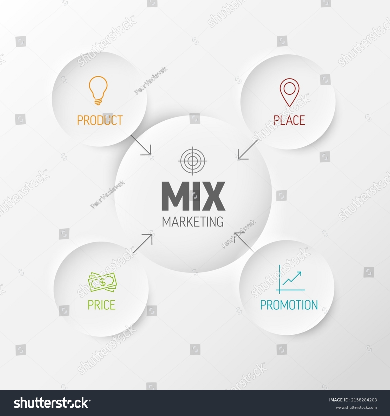 Vector 4P marketing mix model diagram schema - Royalty Free Stock ...