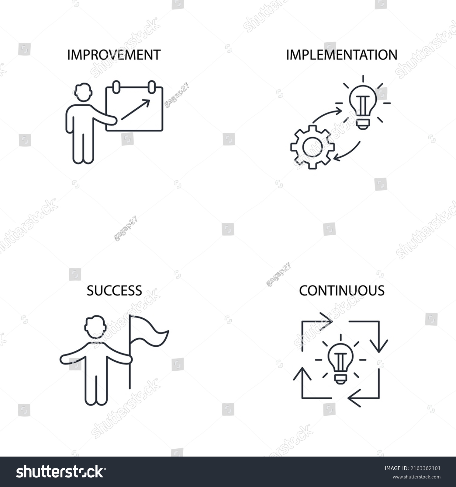 Kaizen icons symbol vector elements for - Royalty Free Stock Vector ...