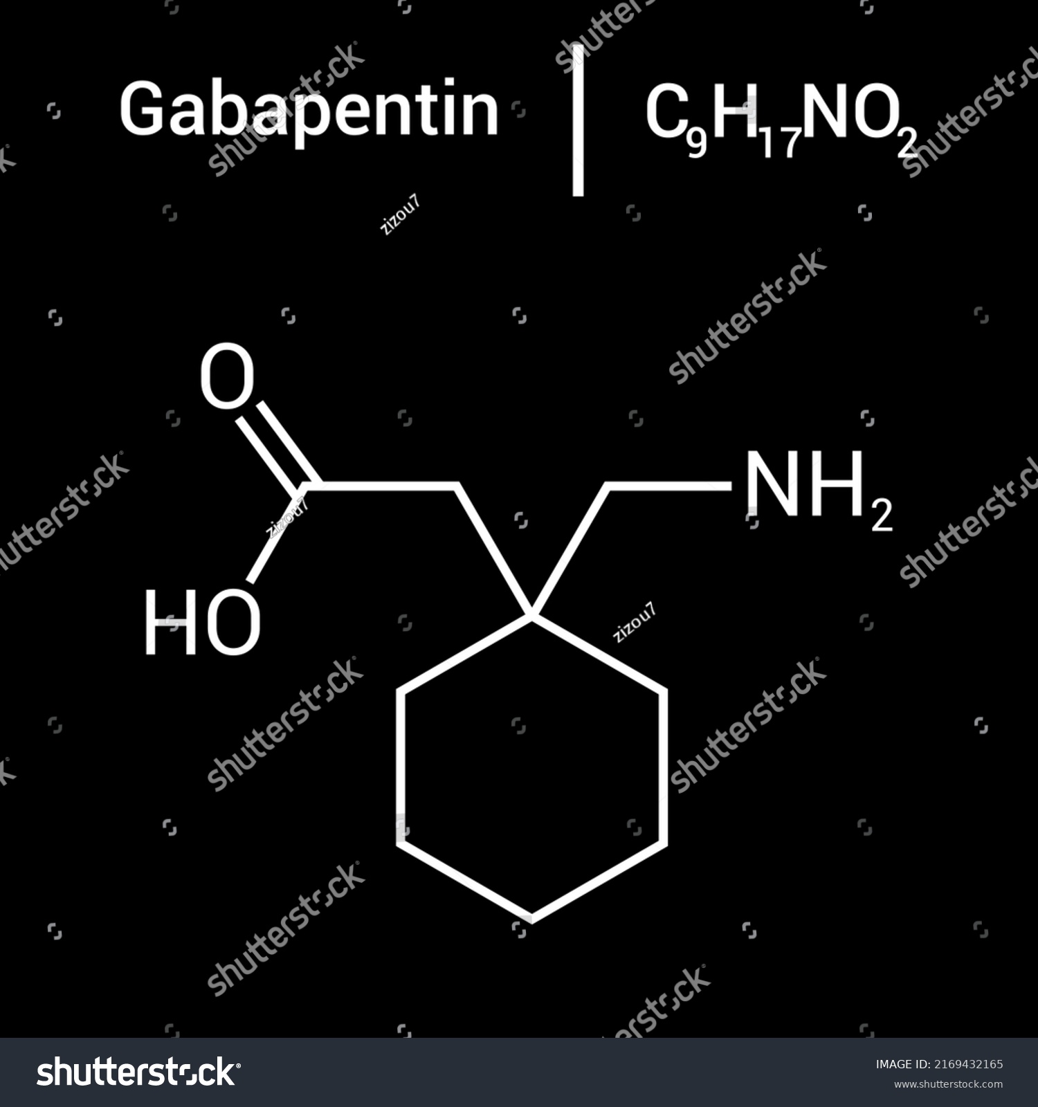 who invented gabapentin
