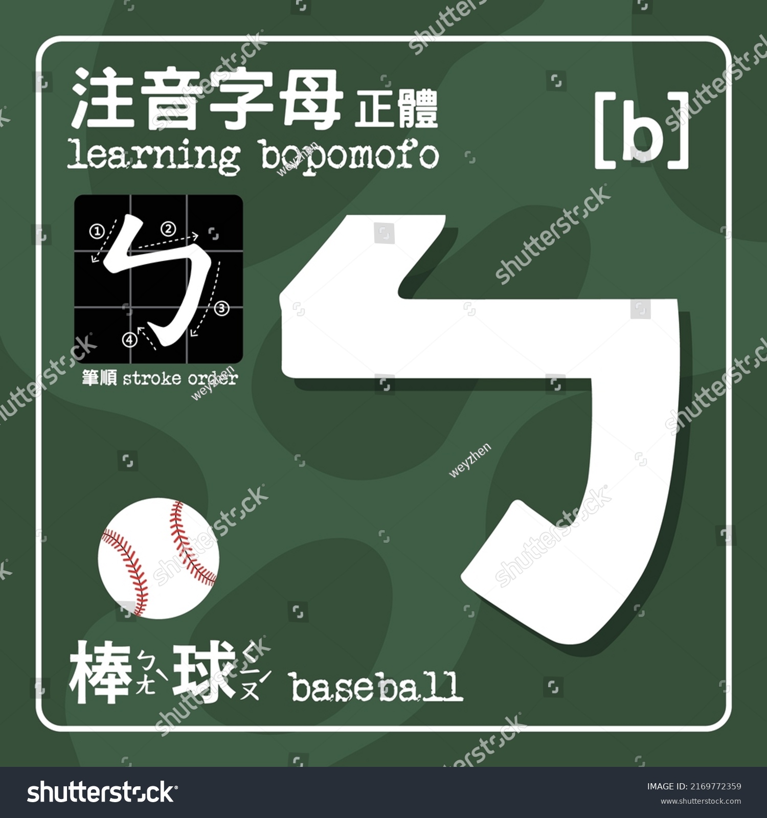 Bopomofo Is Mandarin Phonetic Symbols, Also - Royalty Free Stock Vector ...