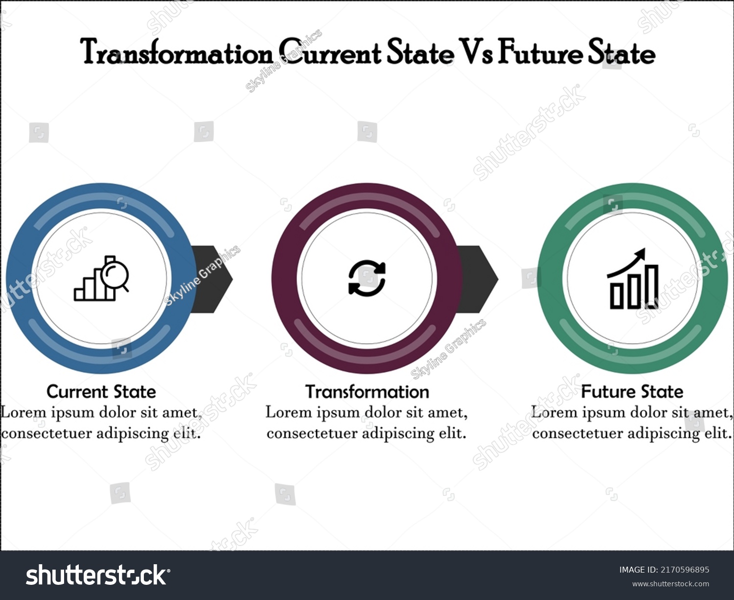 transformation-current-state-vs-future-state-royalty-free-stock