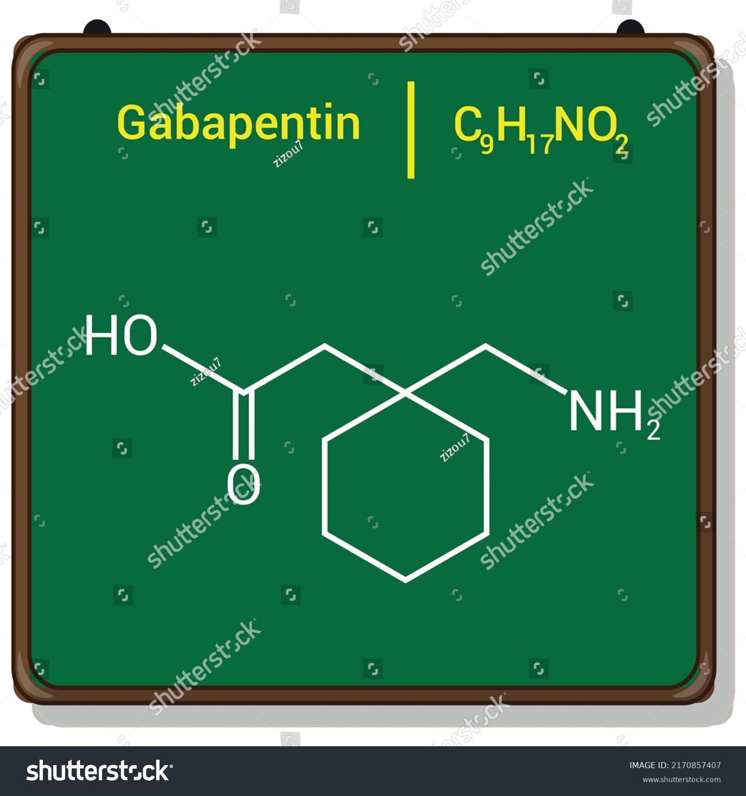 toxbase gabapentin