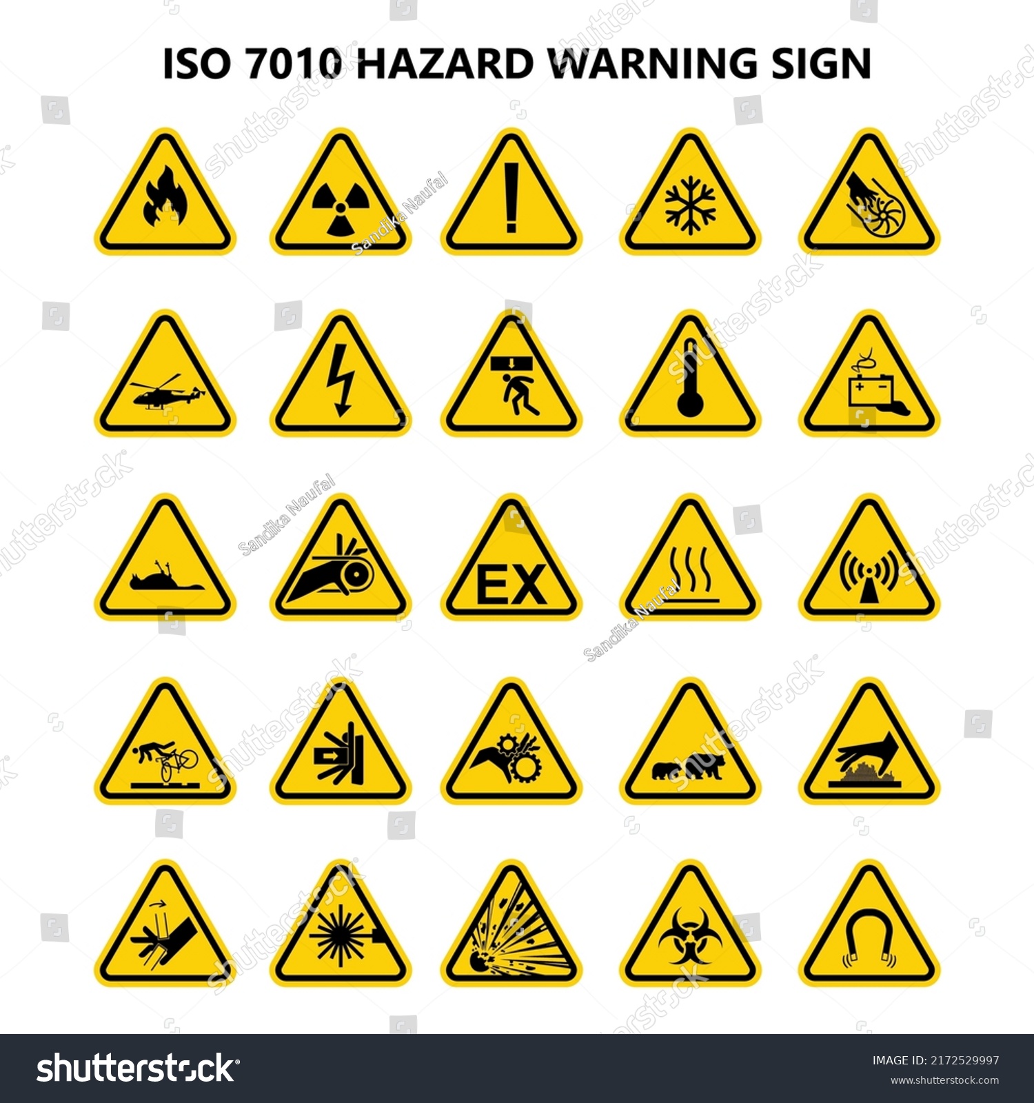 7010 ISO Warning Signs collection - Royalty Free Stock Vector ...