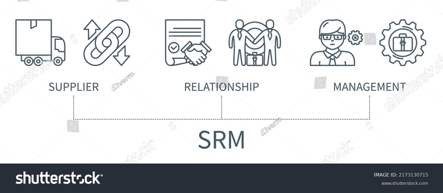 SRM concept with icons. Supplier Relationship - Royalty Free Stock ...