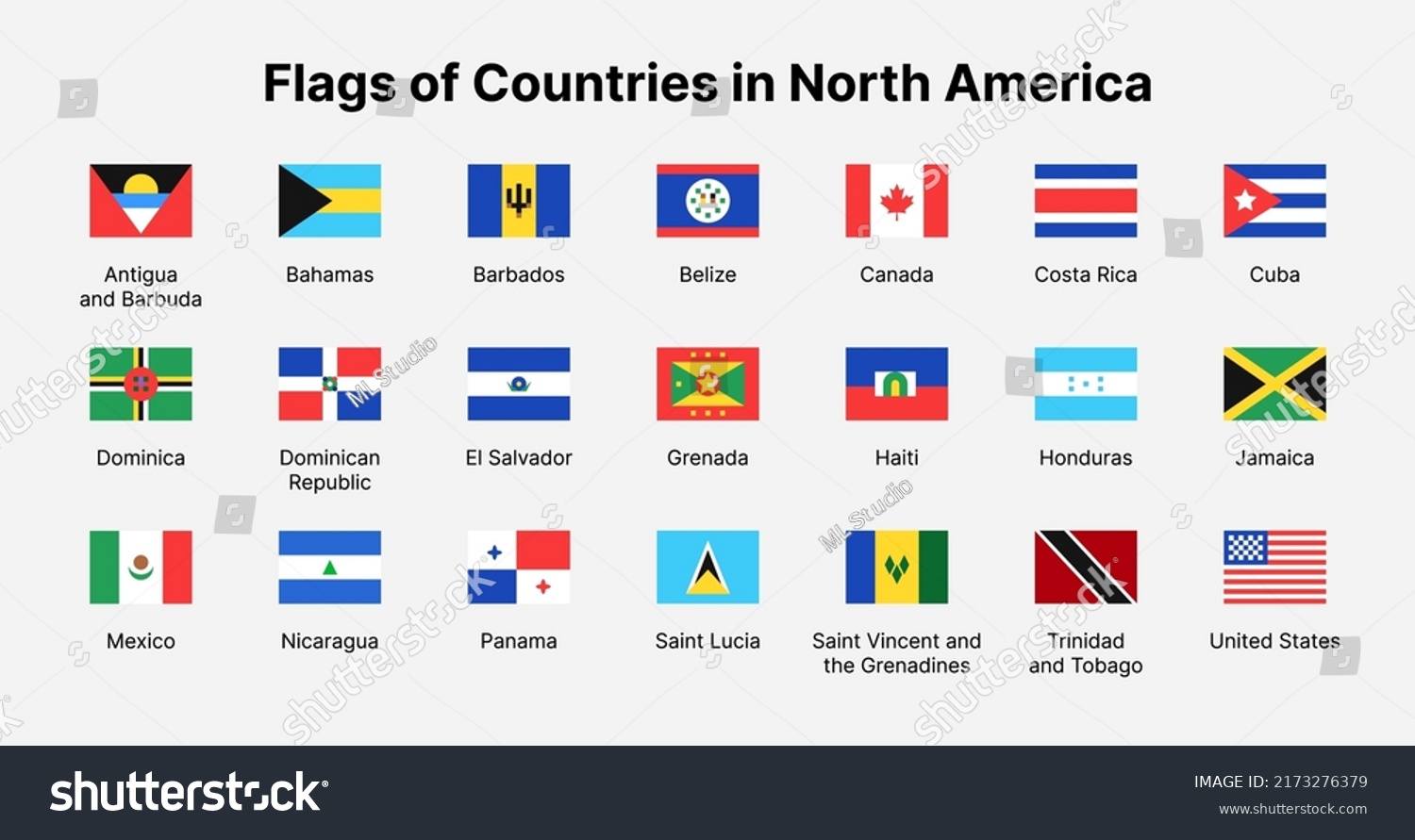 North America countries flags. Flags of - Royalty Free Stock Vector ...