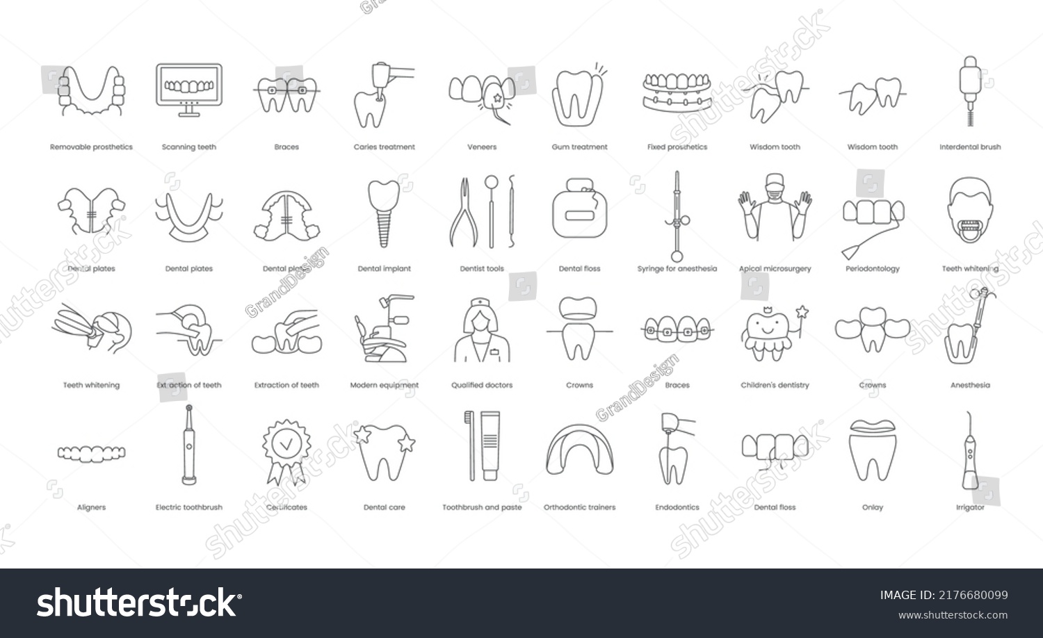 A set of linear vector icons with dental instruments, treatment and doctor. Vector illustration for dental clinics and offices, fixed and removable prosthetics, periodontology, interdental brush #2176680099