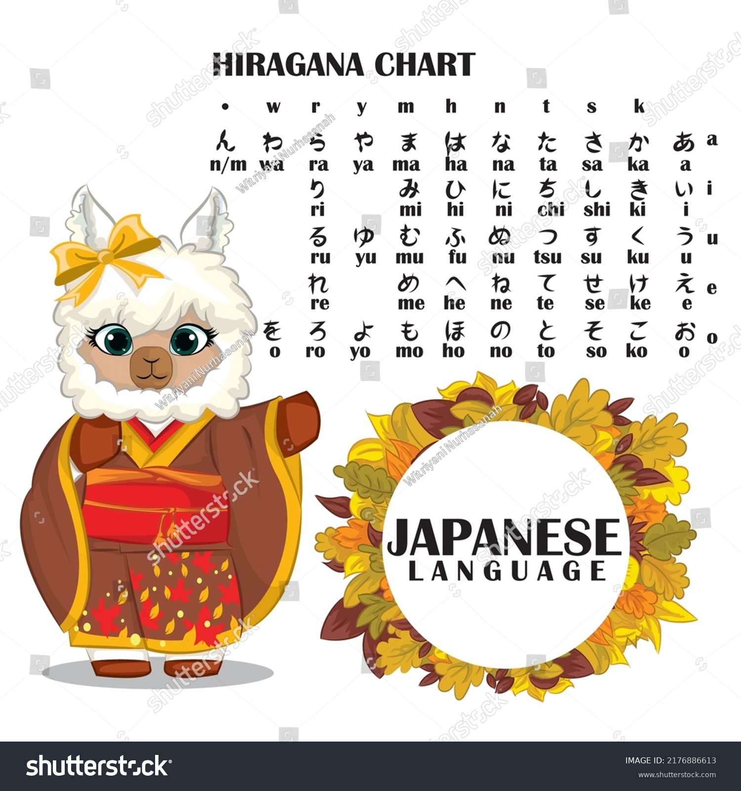 Hiragana Symbols Japan Alphabet Japanese Royalty Free Stock Vector Avopix Com