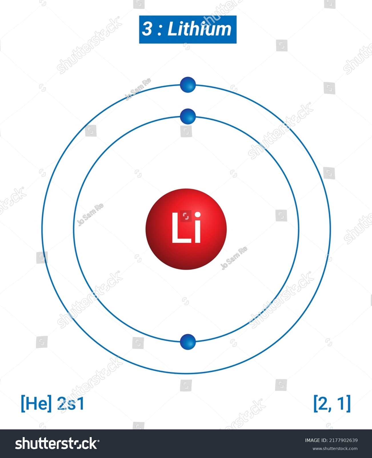 Li Lithium Element Information - Facts, - Royalty Free Stock Vector ...