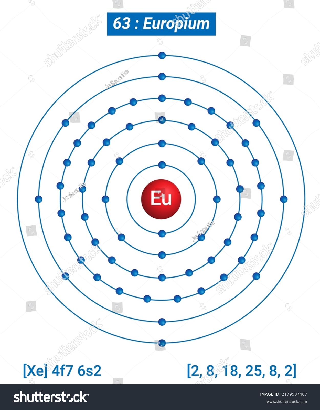 Eu Europium Element Information - Facts, - Royalty Free Stock Vector ...