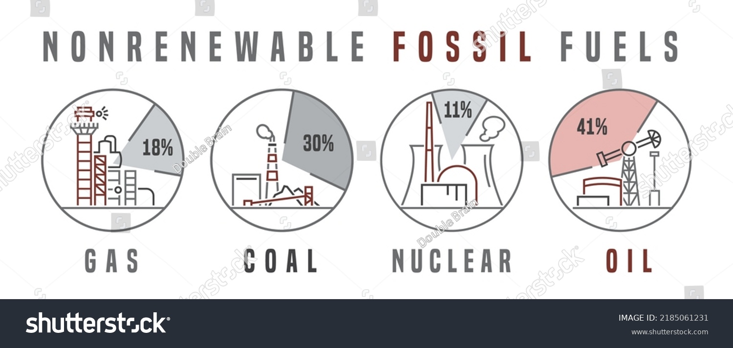 Non-renewable sources of energy. Fossil fuel. - Royalty Free Stock ...