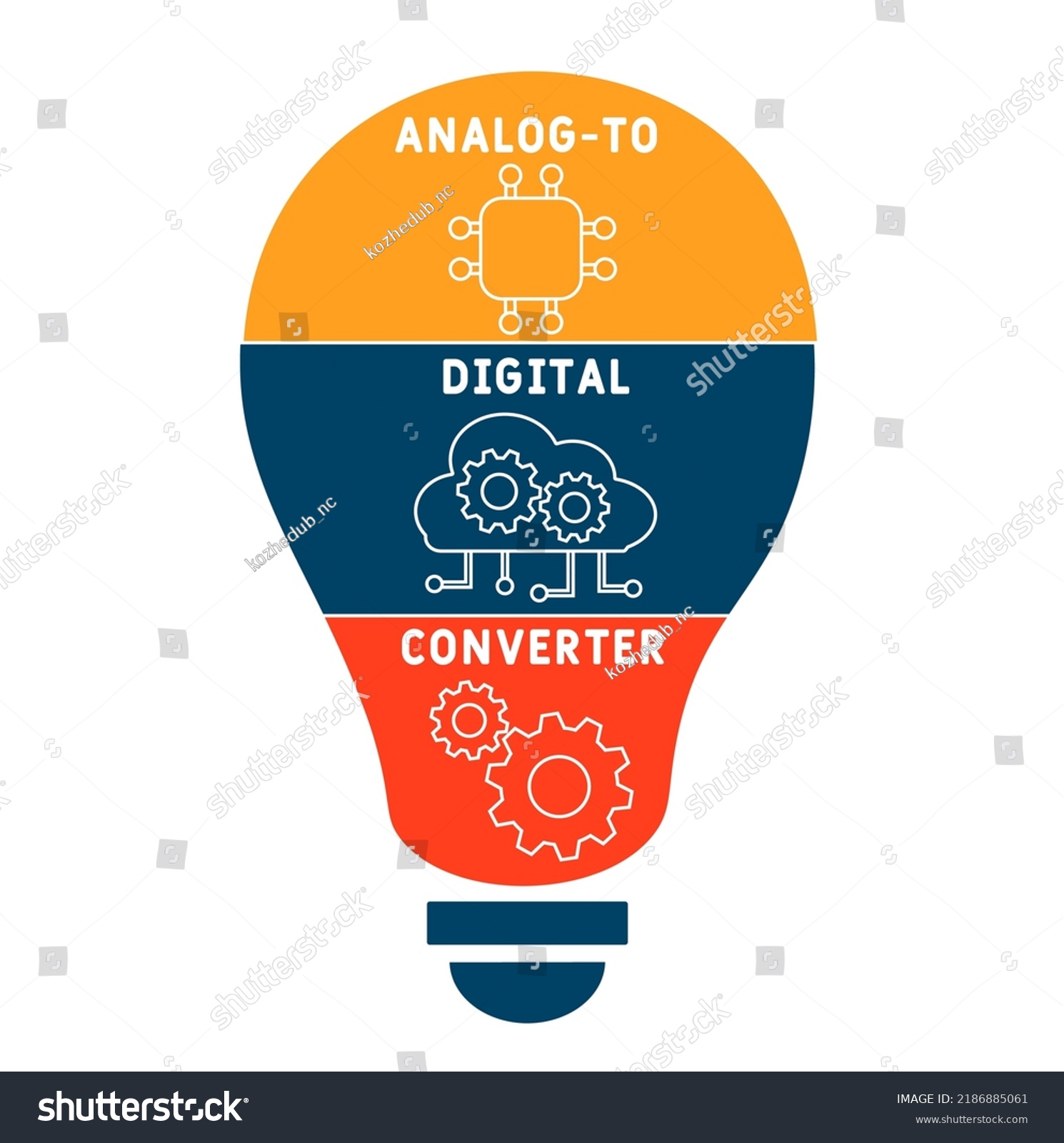 Adc Analog To Digital Converter Acronym Royalty Free Stock Vector 2186885061 6688