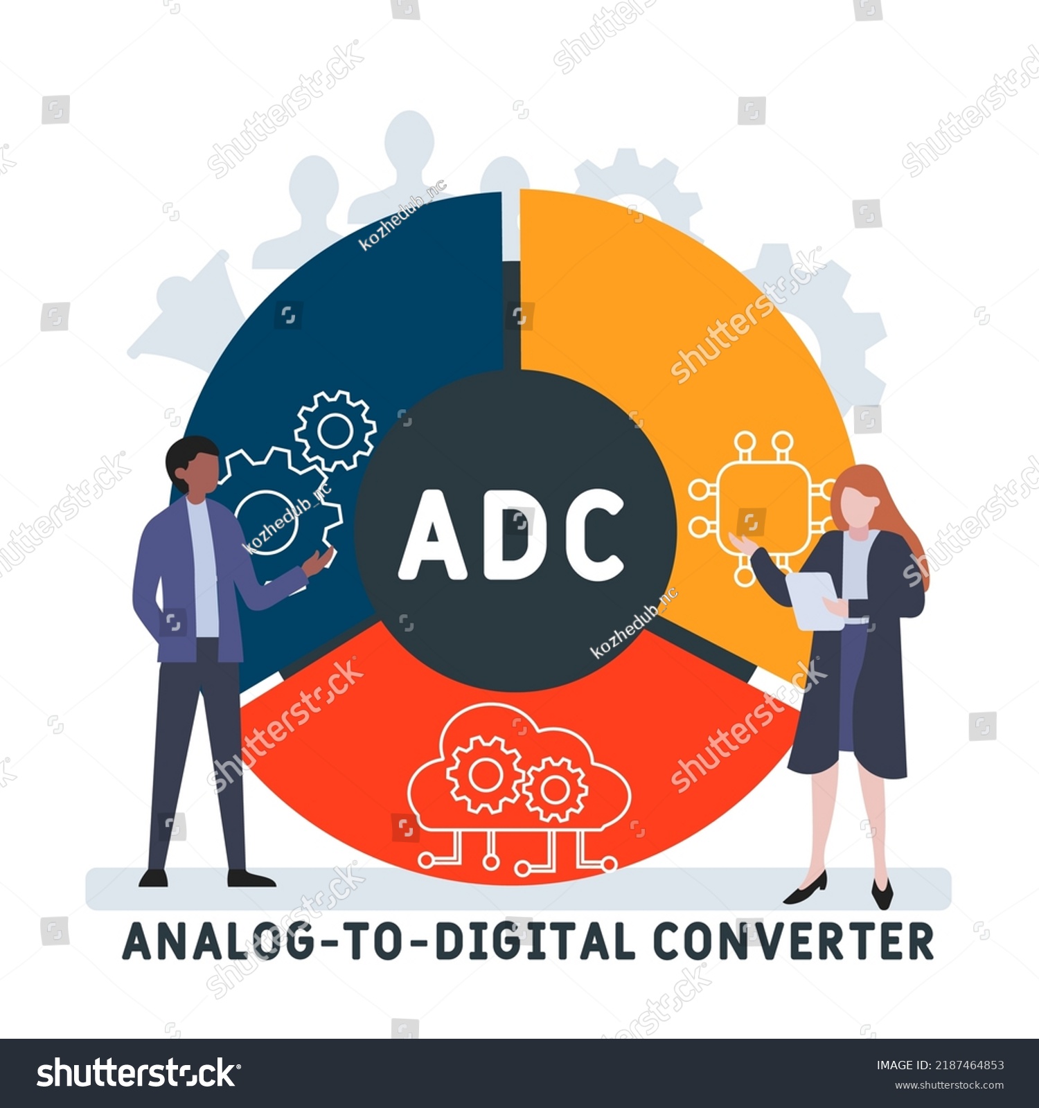 Adc Analog To Digital Converter Acronym Royalty Free Stock Vector 2187464853 2157