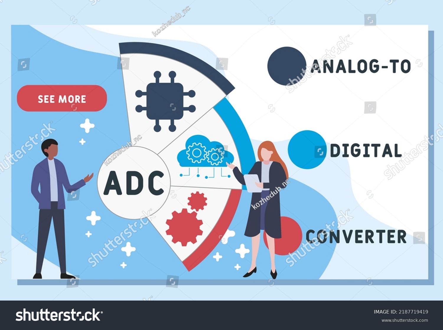 Adc Analog To Digital Converter Acronym Royalty Free Stock Vector 2187719419 1148