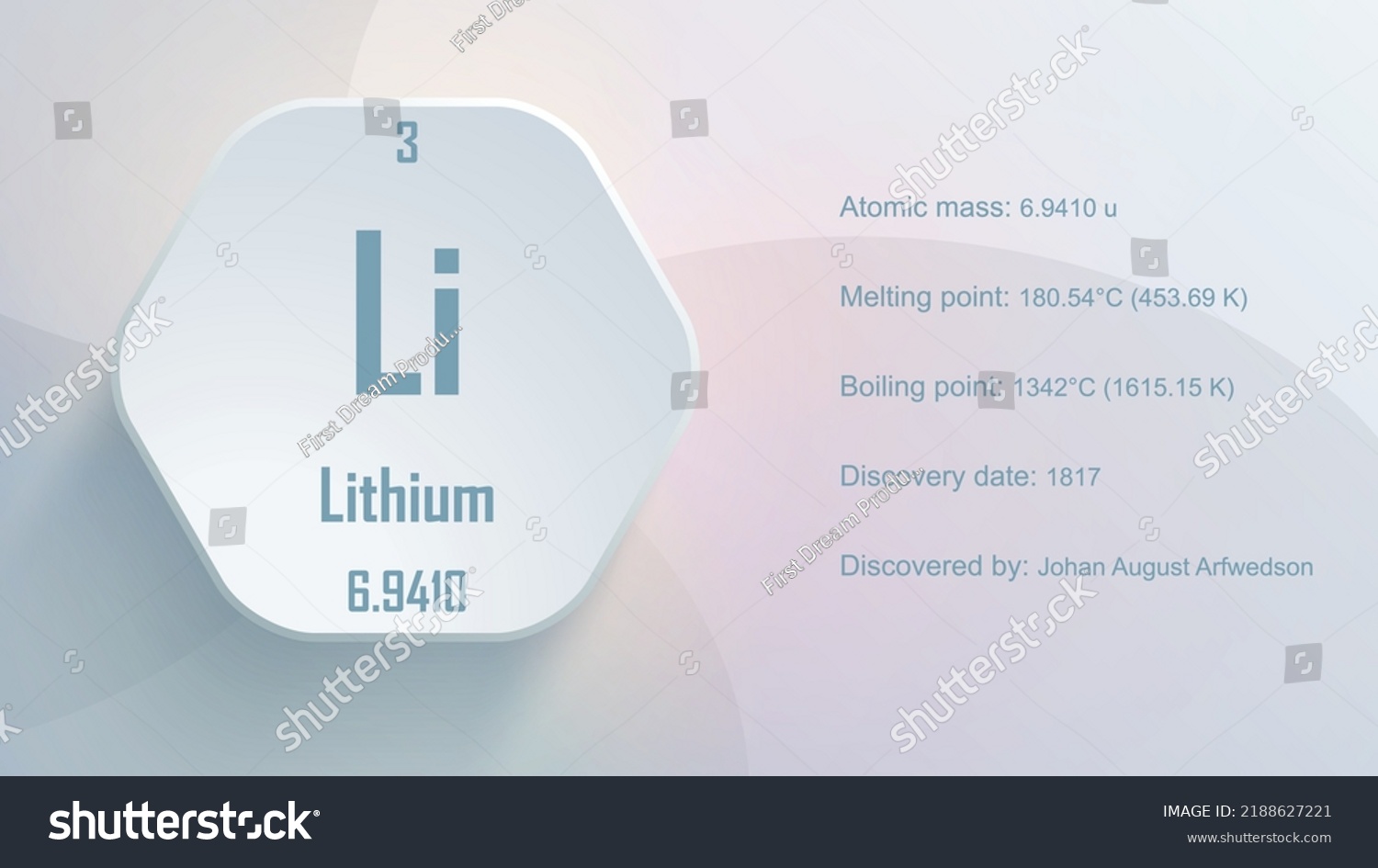 Modern periodic table element Lithium 3D Vector - Royalty Free Stock ...