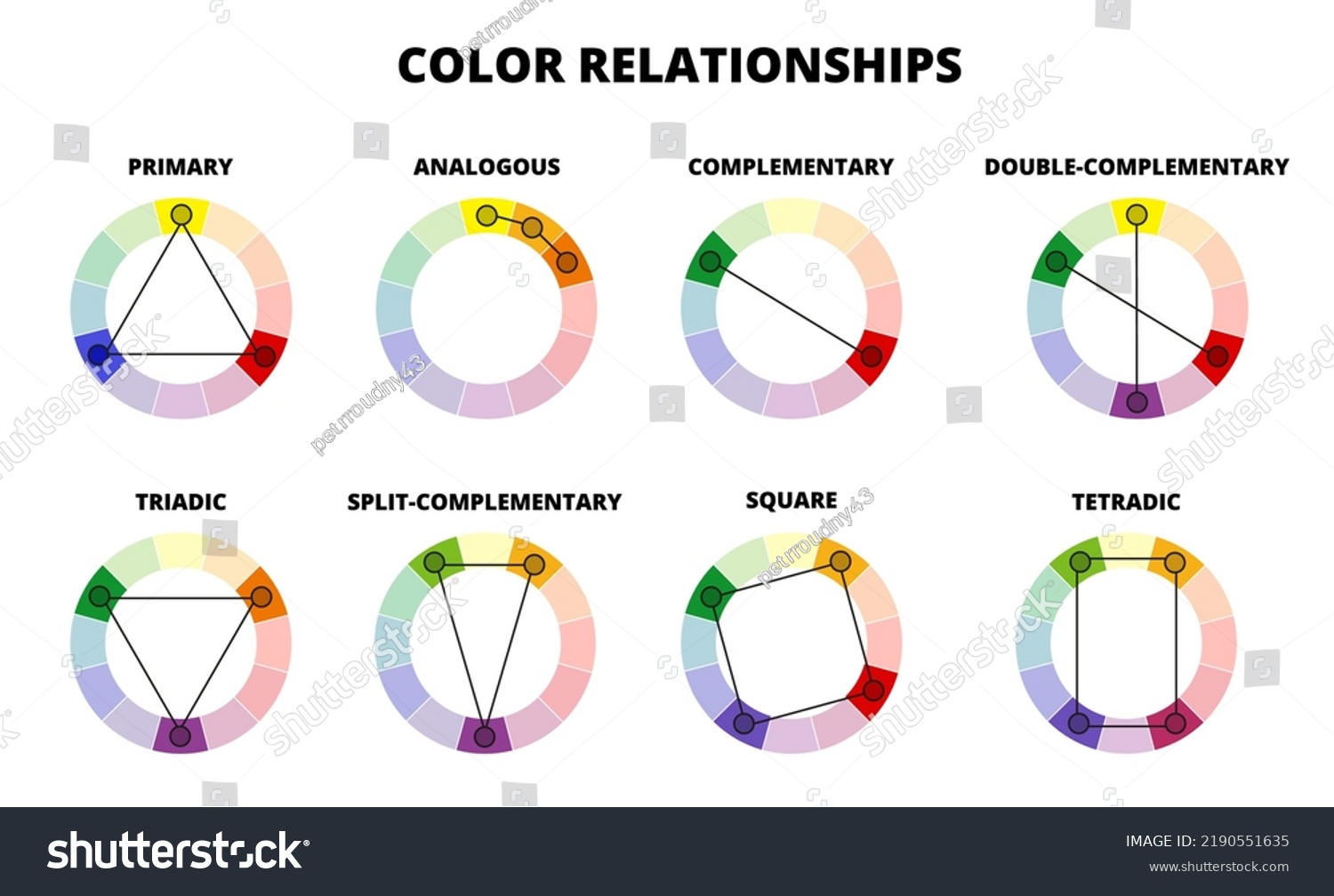 Color Theory Diagram Or Scheme Of Color Royalty Free Stock Vector 2190551635 2423