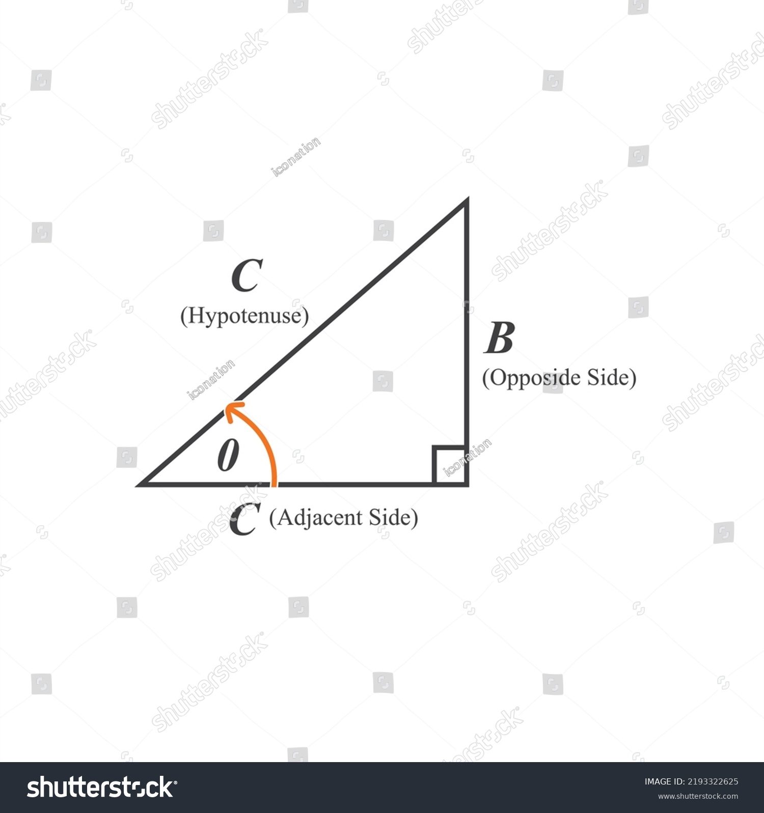 illustration of trigonometry, mathematics, - Royalty Free Stock Vector ...