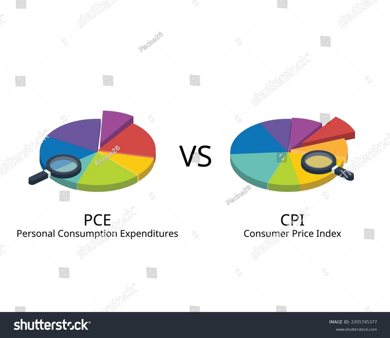 Consumer Price Index Or CPI Compare With - Royalty Free Stock Vector ...