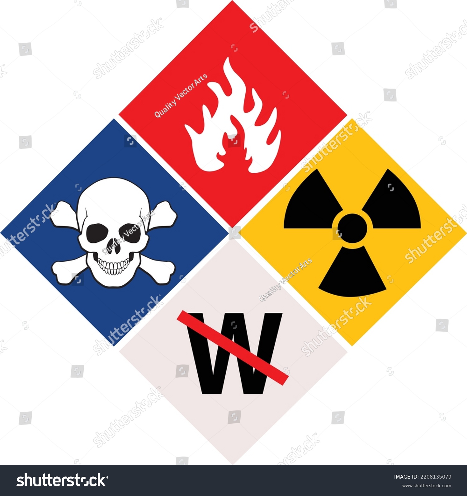 Hazmat logo - Vector Illustration - Royalty Free Stock Vector ...