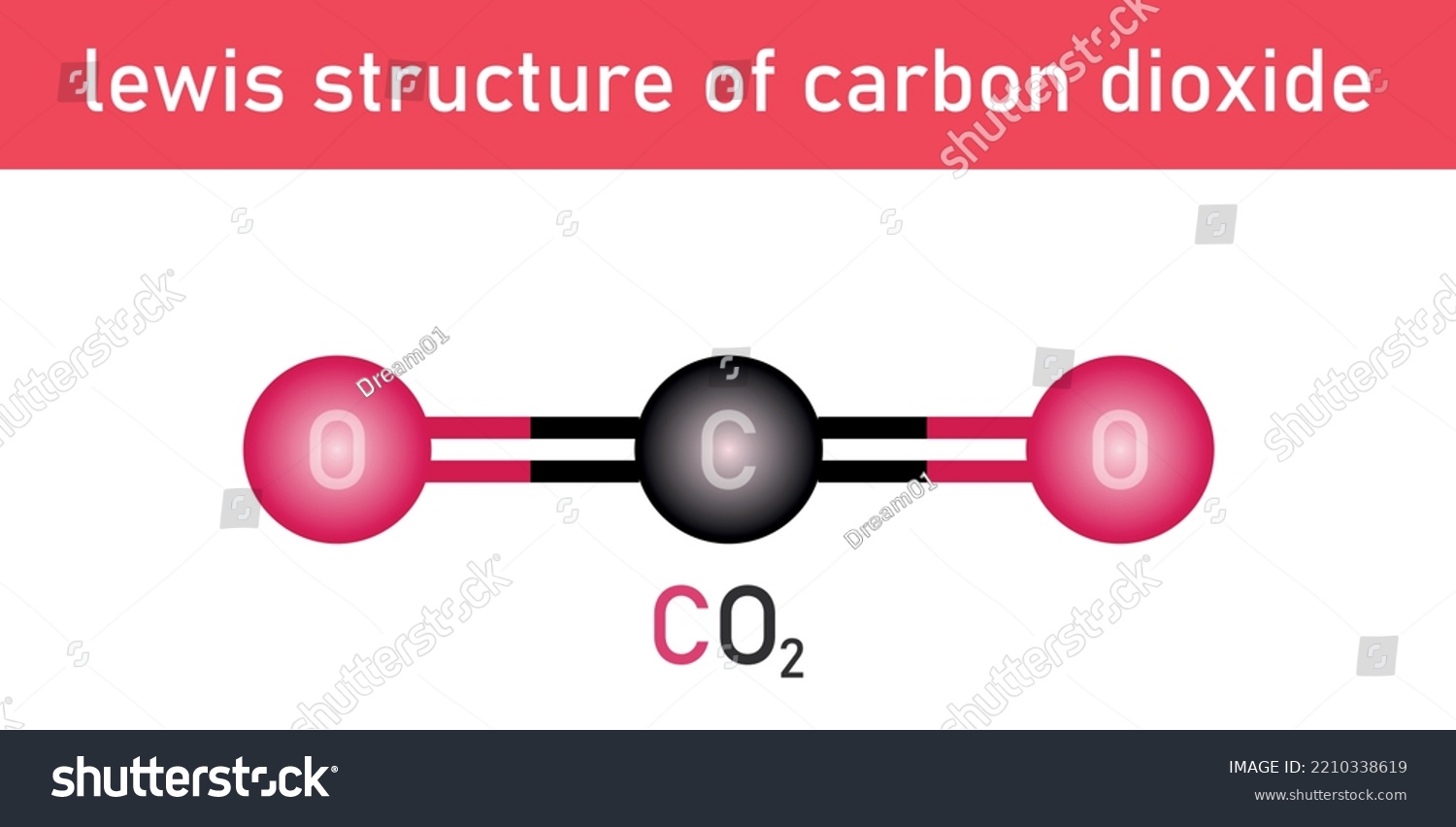 Lewis Structure Of Carbon Dioxide Co2 Vector Royalty Free Stock Vector 2210338619