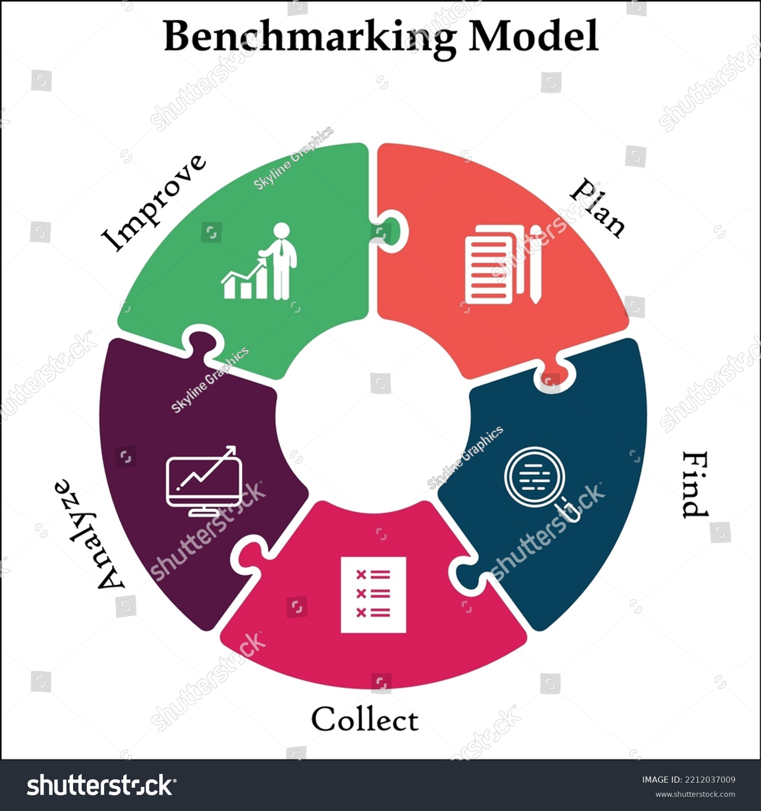 Benchmarking model with icons in an infographic - Royalty Free Stock ...