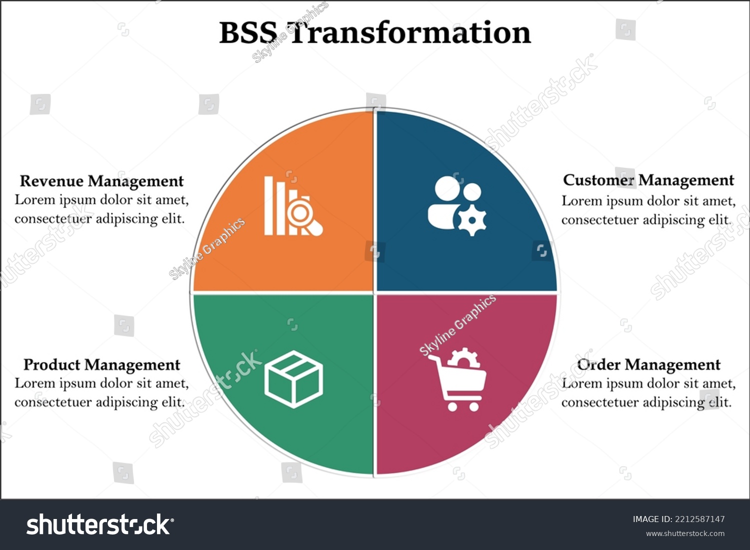 BSS Transformation with icons in an Infographic - Royalty Free Stock ...