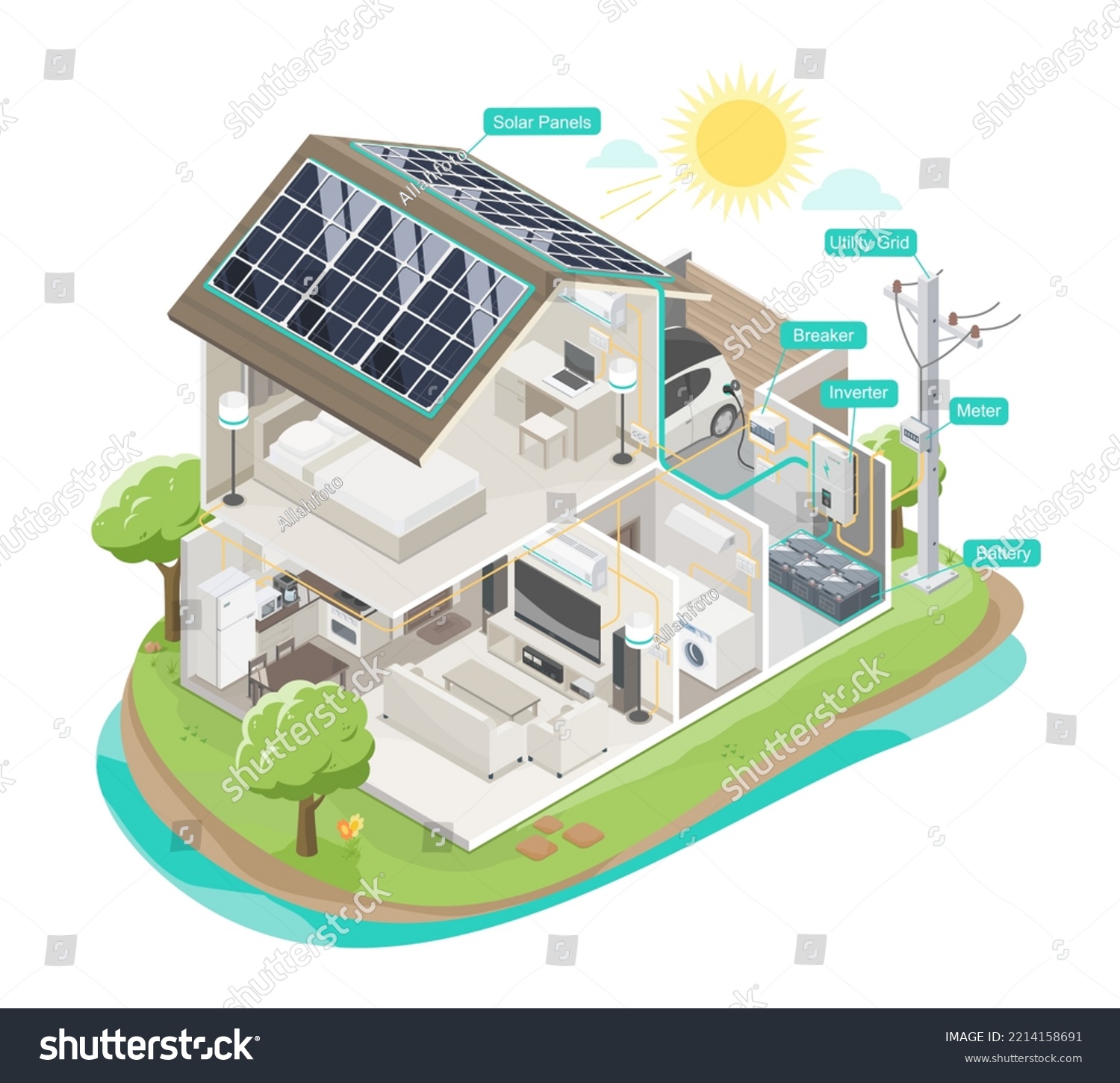 Solar Cell Solar Plant House System Equipment - Royalty Free Stock ...