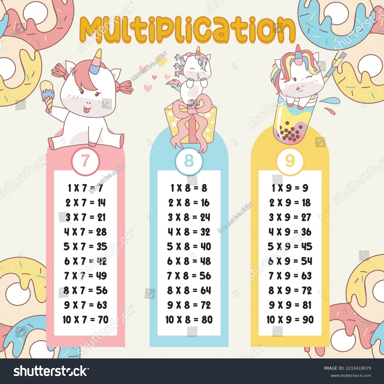 Multiplication table charts with cute unicorn - Royalty Free Stock ...