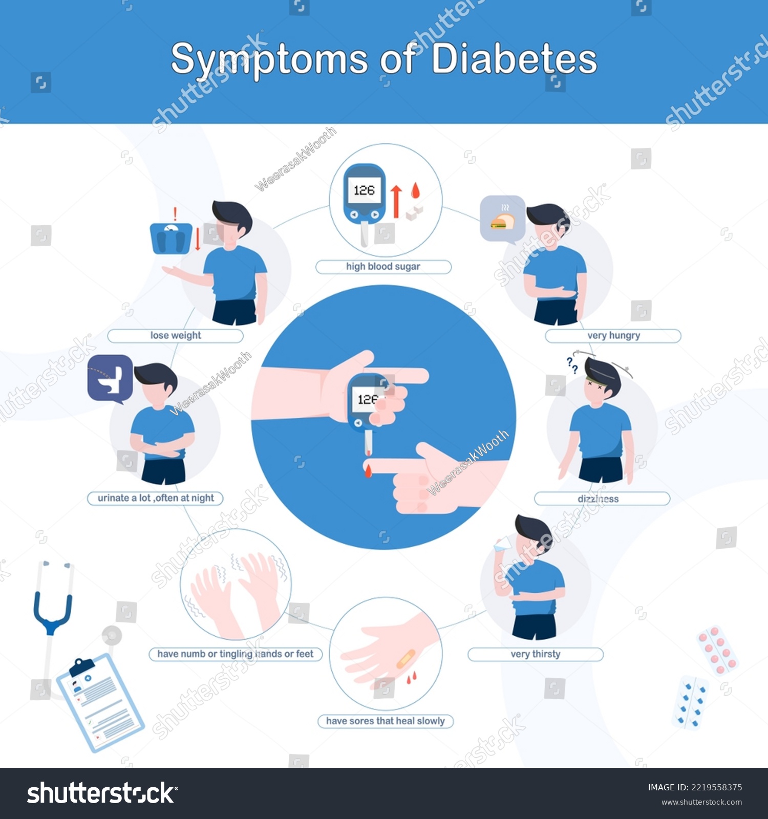 Diabetes symptoms.Infographic character with - Royalty Free Stock ...