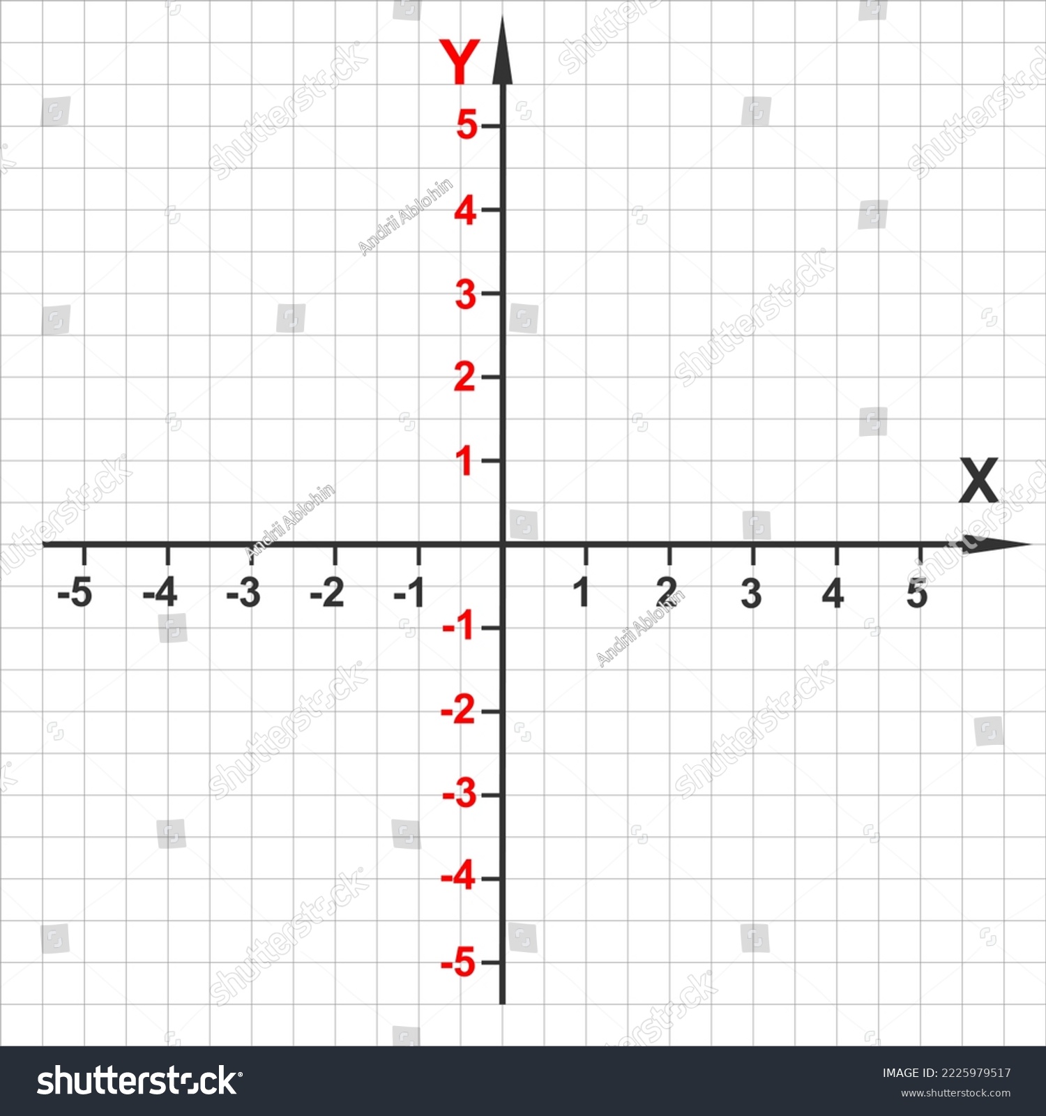 Cartesian Coordinate System Template. - Royalty Free Stock Vector ...