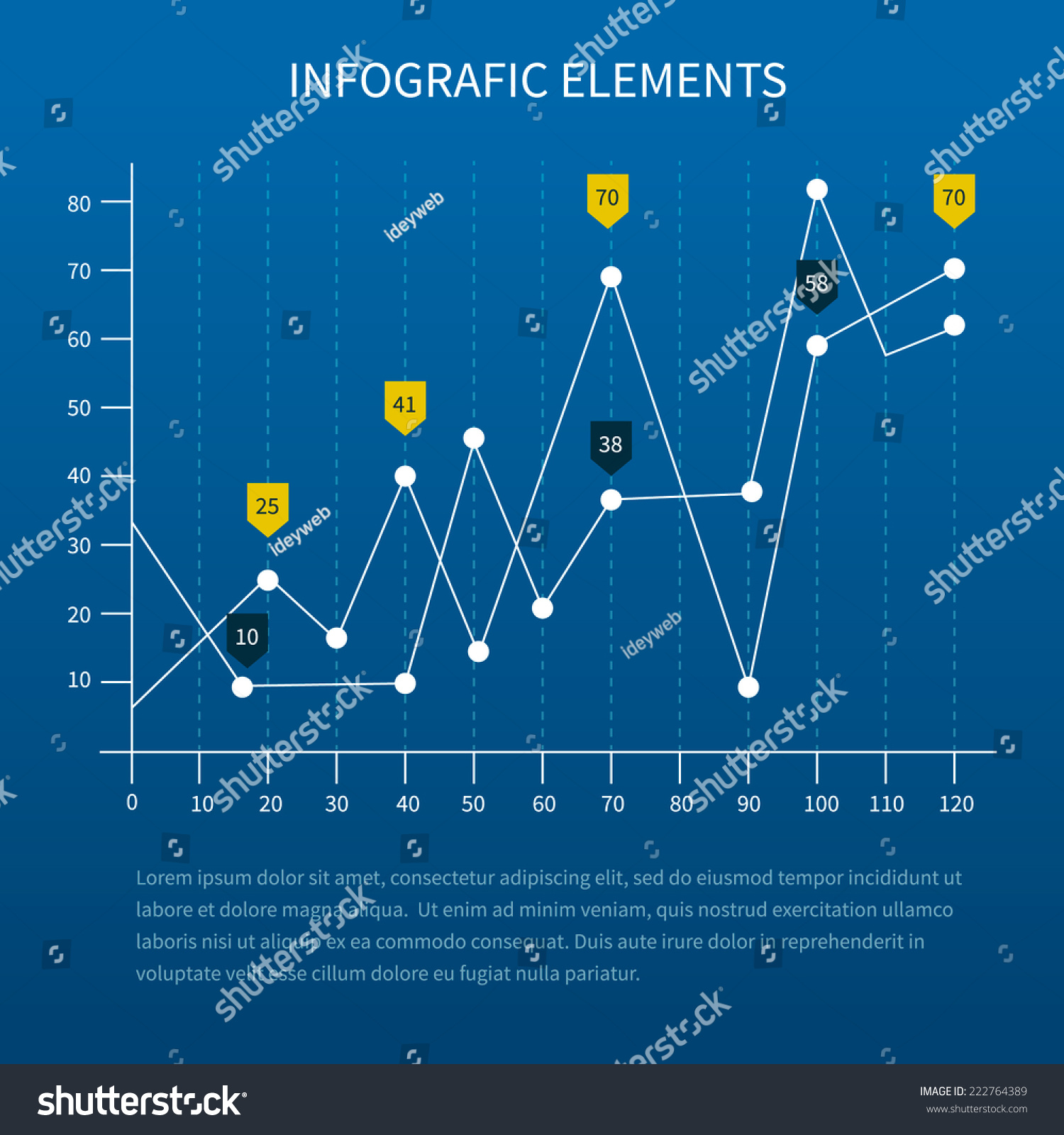 Detailed infographic elements. Vector illustration set of business statistics charts showing various visualization graphs and numbers. #222764389
