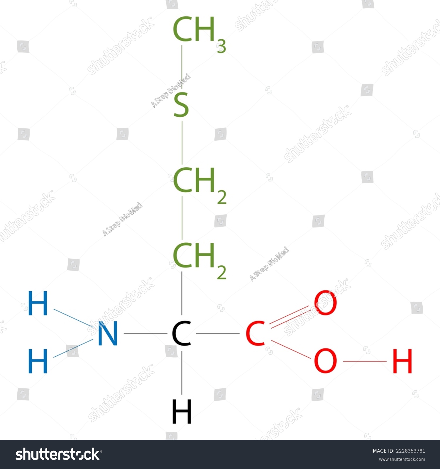 The structure of Methionine. Methionine is an - Royalty Free Stock ...