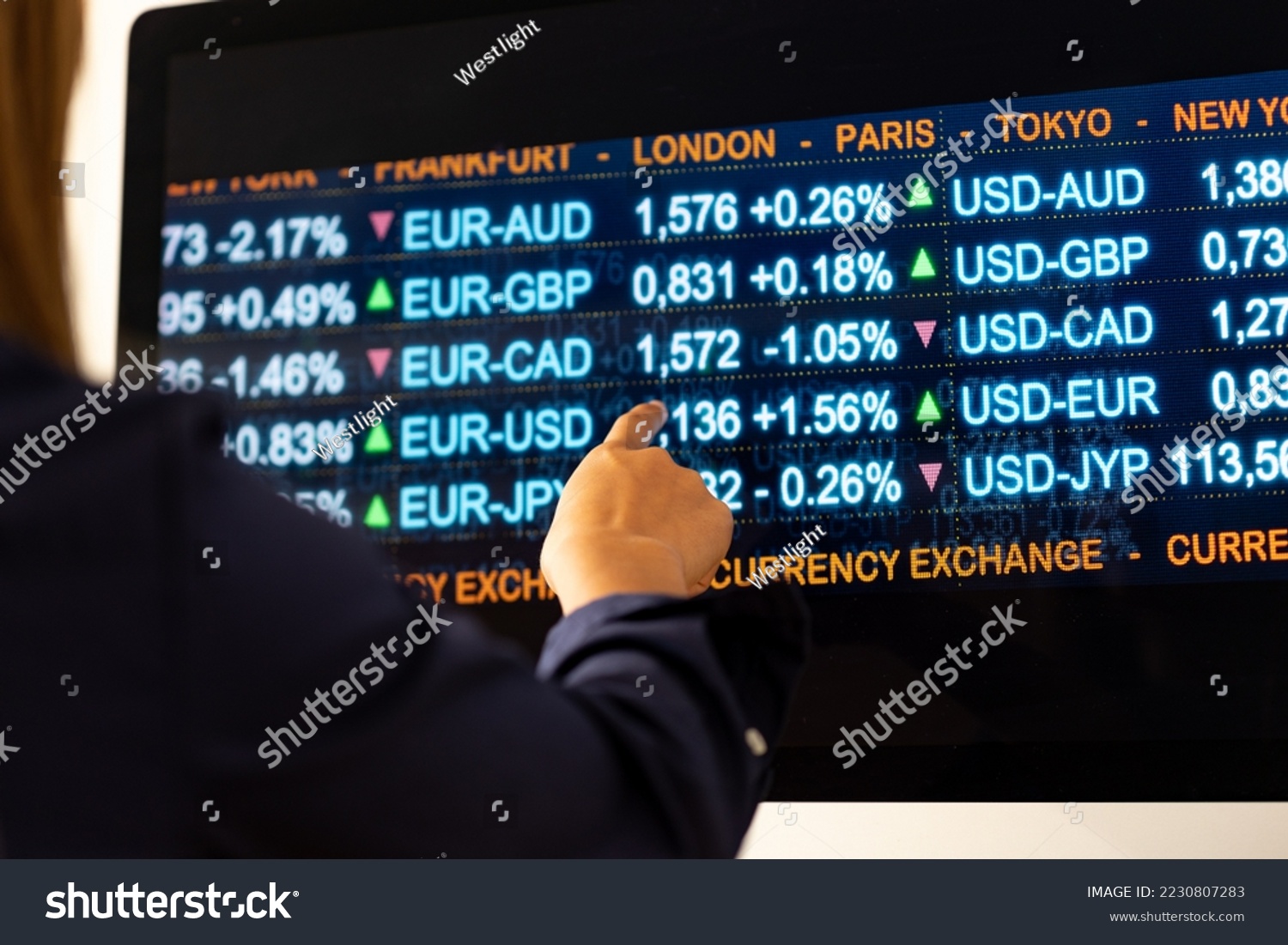 Computer monitor with currency exchange rates. Woman points her finger at the monitor. Currencies like usd, EUR, GBP, JPY and CHF on the screen. Banking, busines, trading, exchange and investment. #2230807283