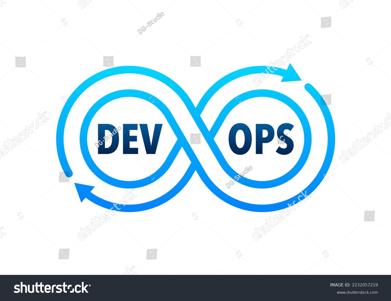 Devops software development methodology. Dev Ops - Royalty Free Stock ...