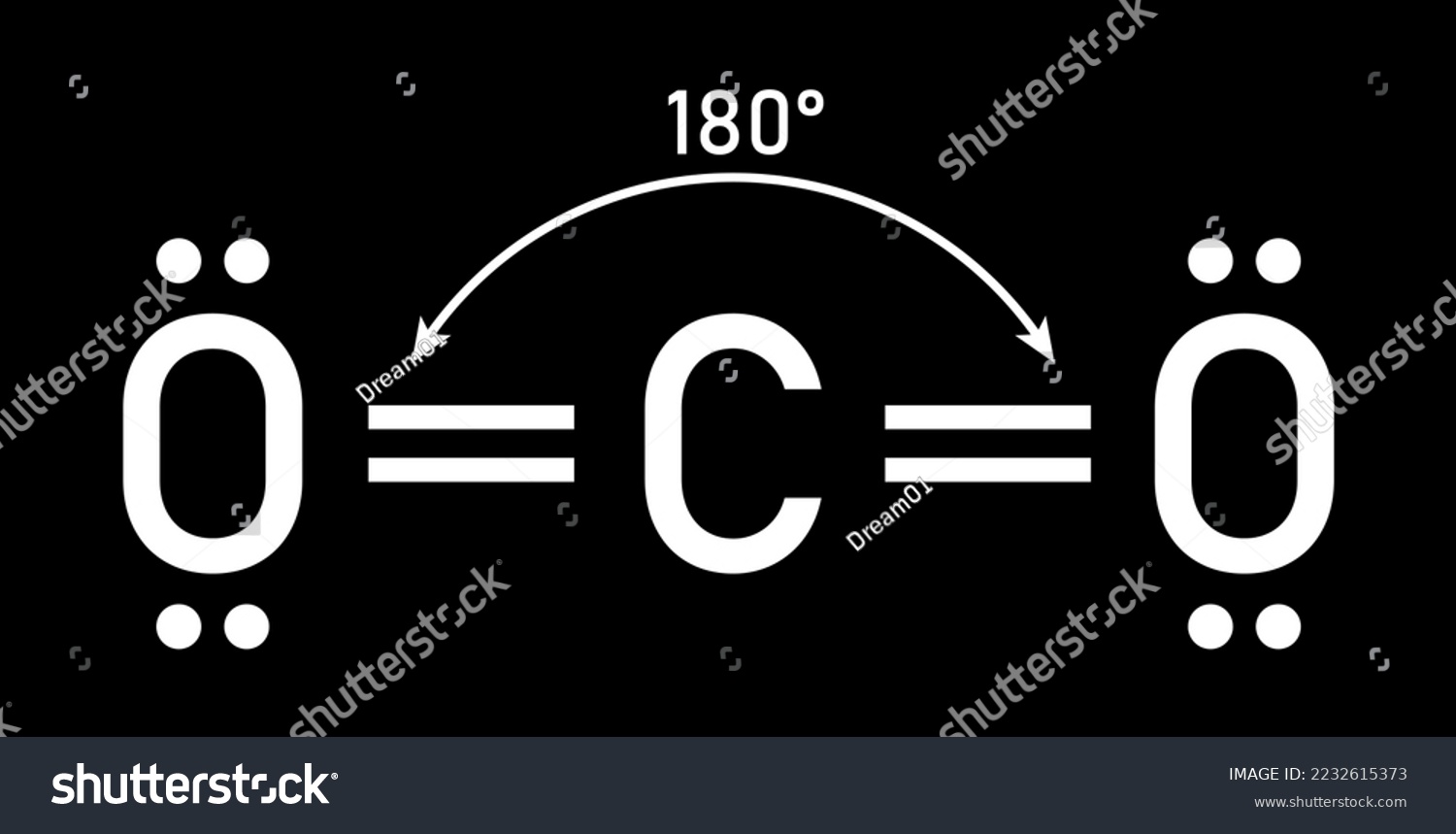 Lewis Structure Of Carbon Dioxide Co2 Royalty Free Stock Vector 2232615373 2245