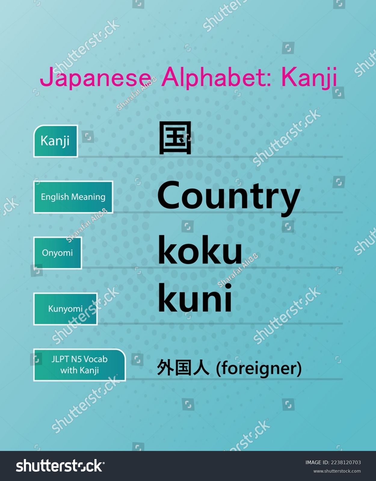 Country In Japanese Alphabet Hiragana Kanji - Royalty Free Stock Vector ...