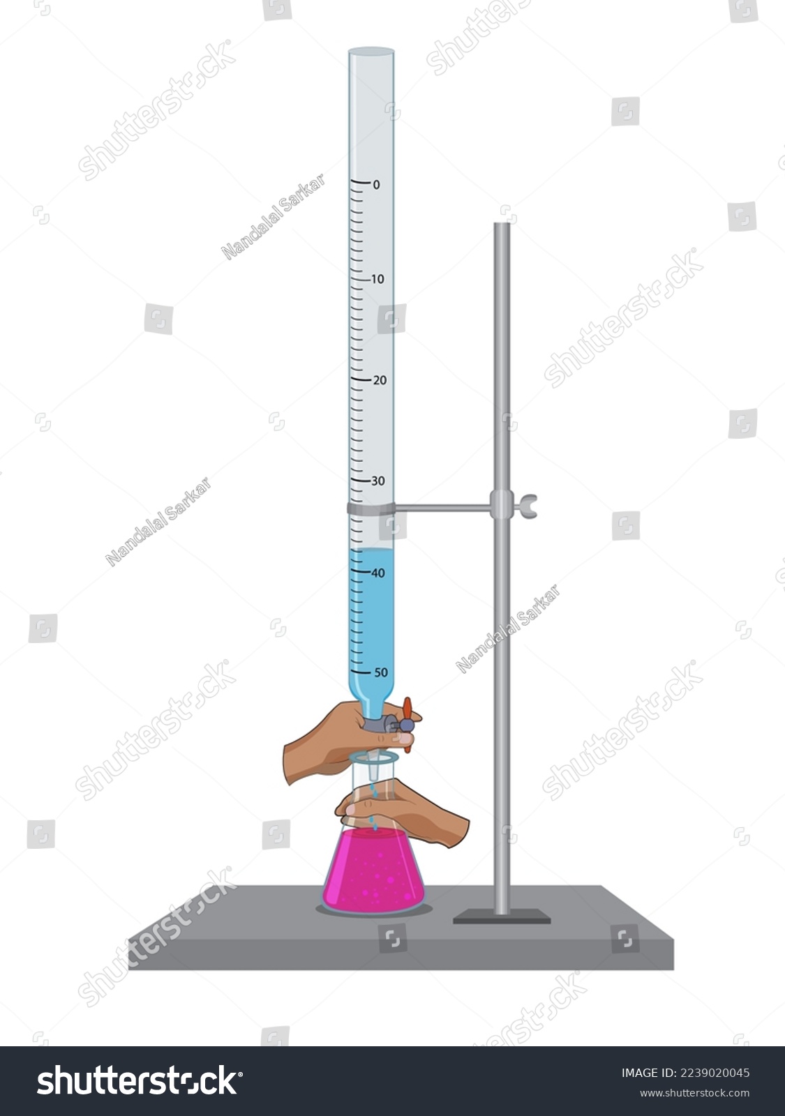 experiment for acid base titration