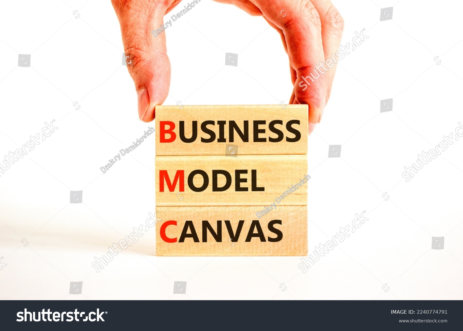 BMC Business Model Canvas Symbol. Concept Words - Royalty Free Stock ...