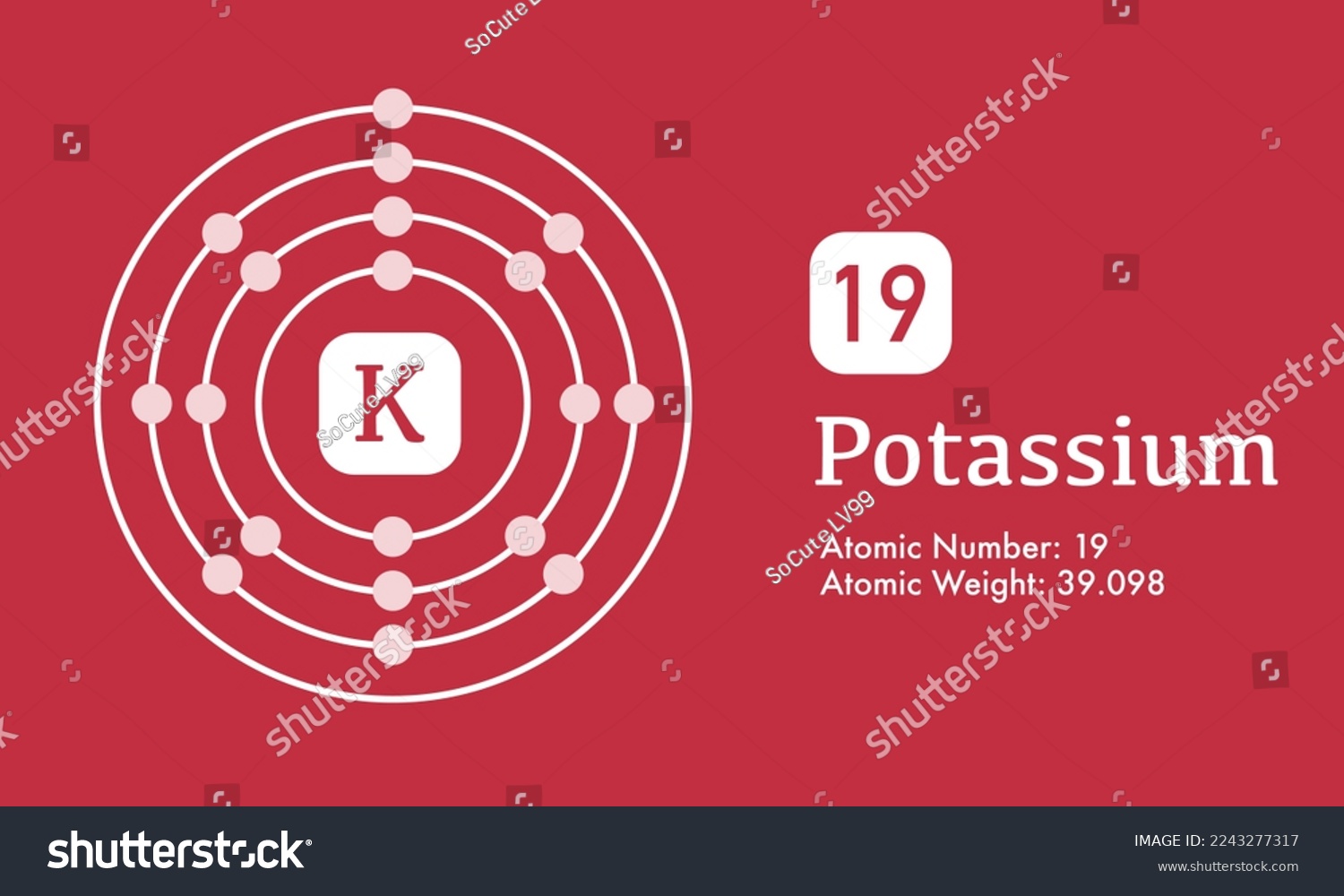 Illustration Of Atomic Structure Of Potassium K Royalty Free Stock Vector 2243277317 0606