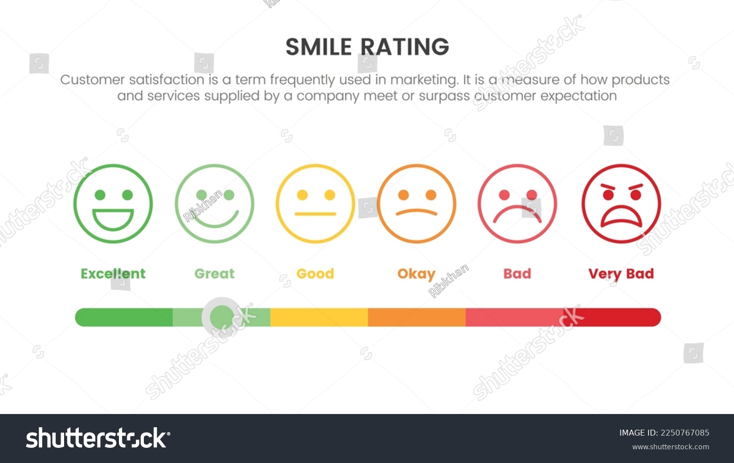 smile rating with 6 scale infographic with slide - Royalty Free Stock ...