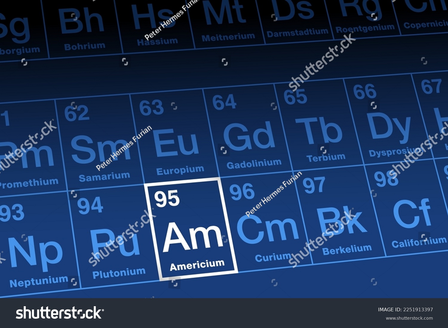 Americium on periodic table. Radioactive - Royalty Free Stock Vector ...