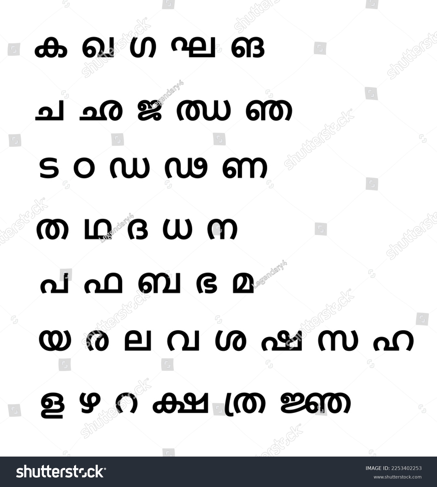 Malayalam Alphabets. Malayalam Aksharamala. 51 - Royalty Free Stock ...