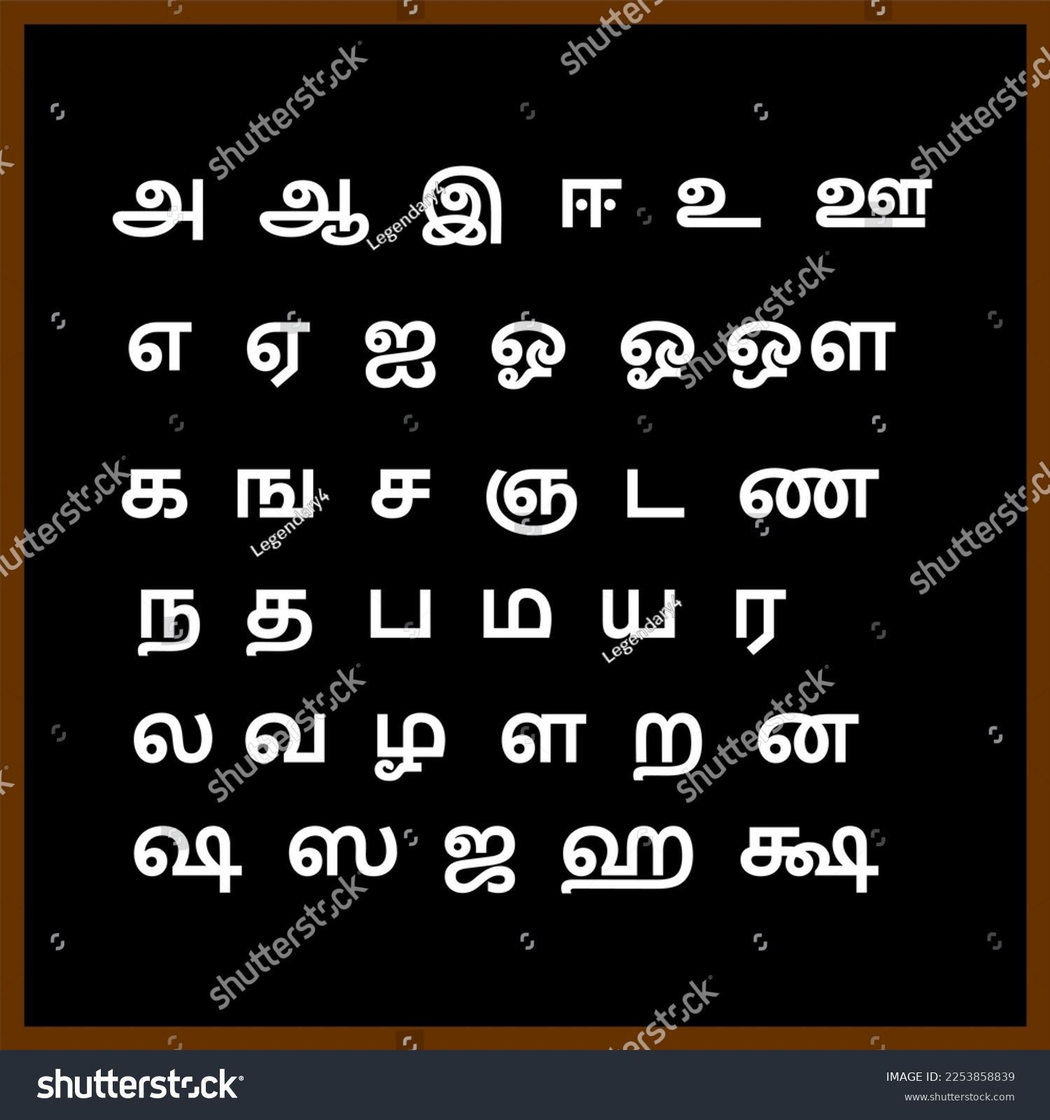 How To Learn South Indian Language