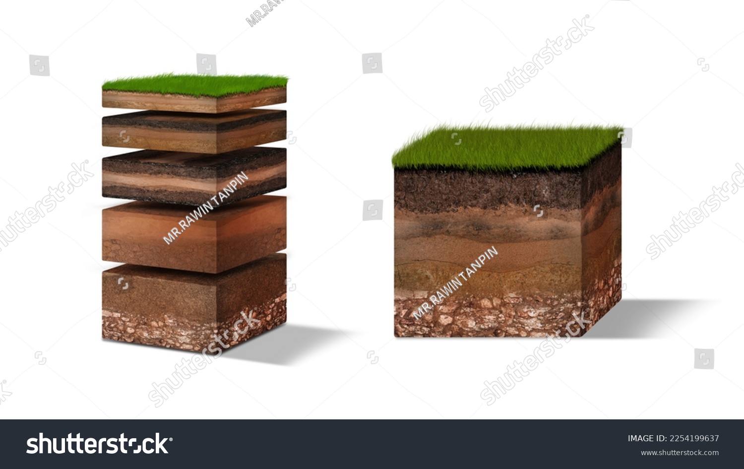 Isometric Soil Layers diagram, Cross section of green grass and underground soil layers beneath, stratum of organic, minerals, sand, clay, Isometric soil layers isolated on white #2254199637