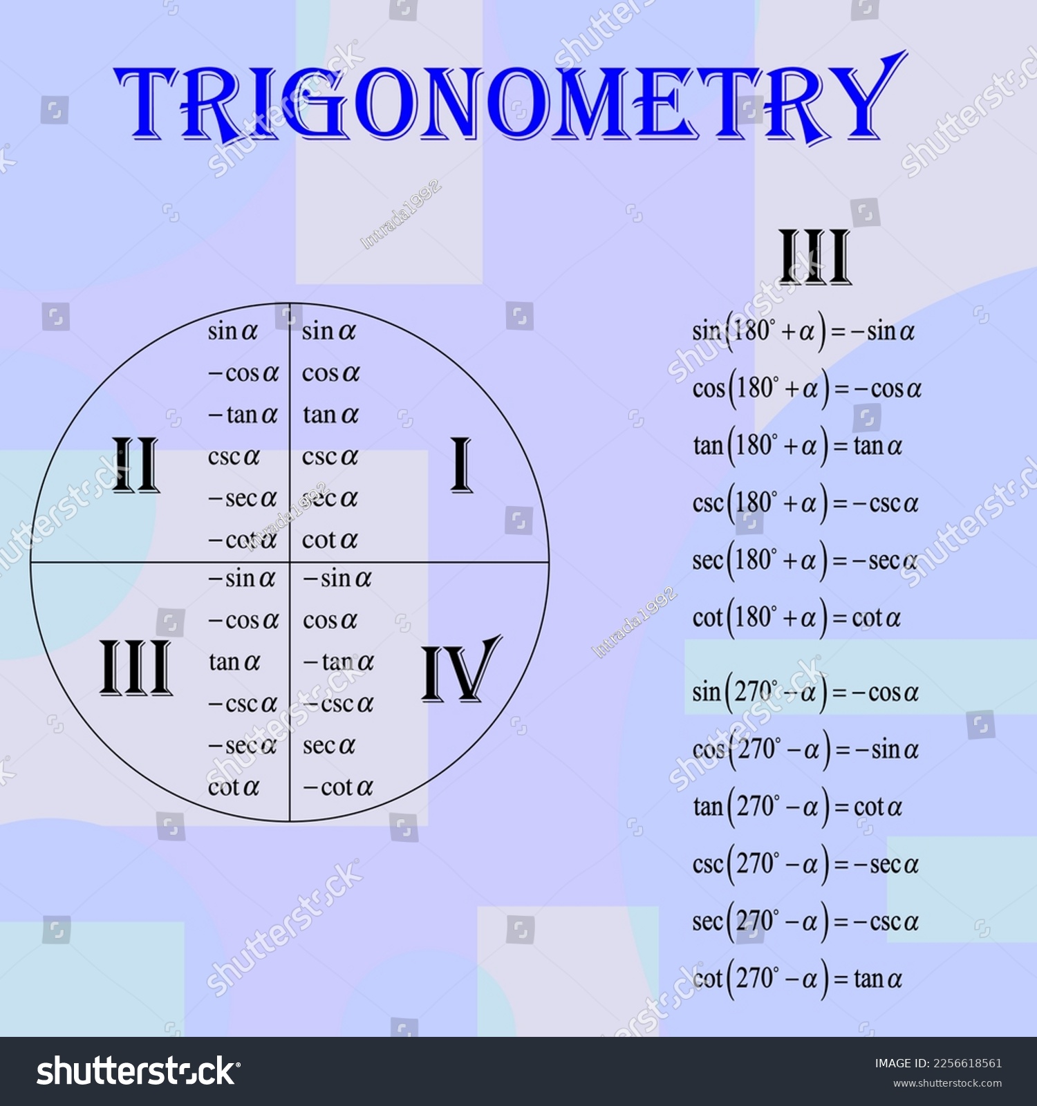 Trigonometry formulas in quadrant three from 180 - Royalty Free Stock ...