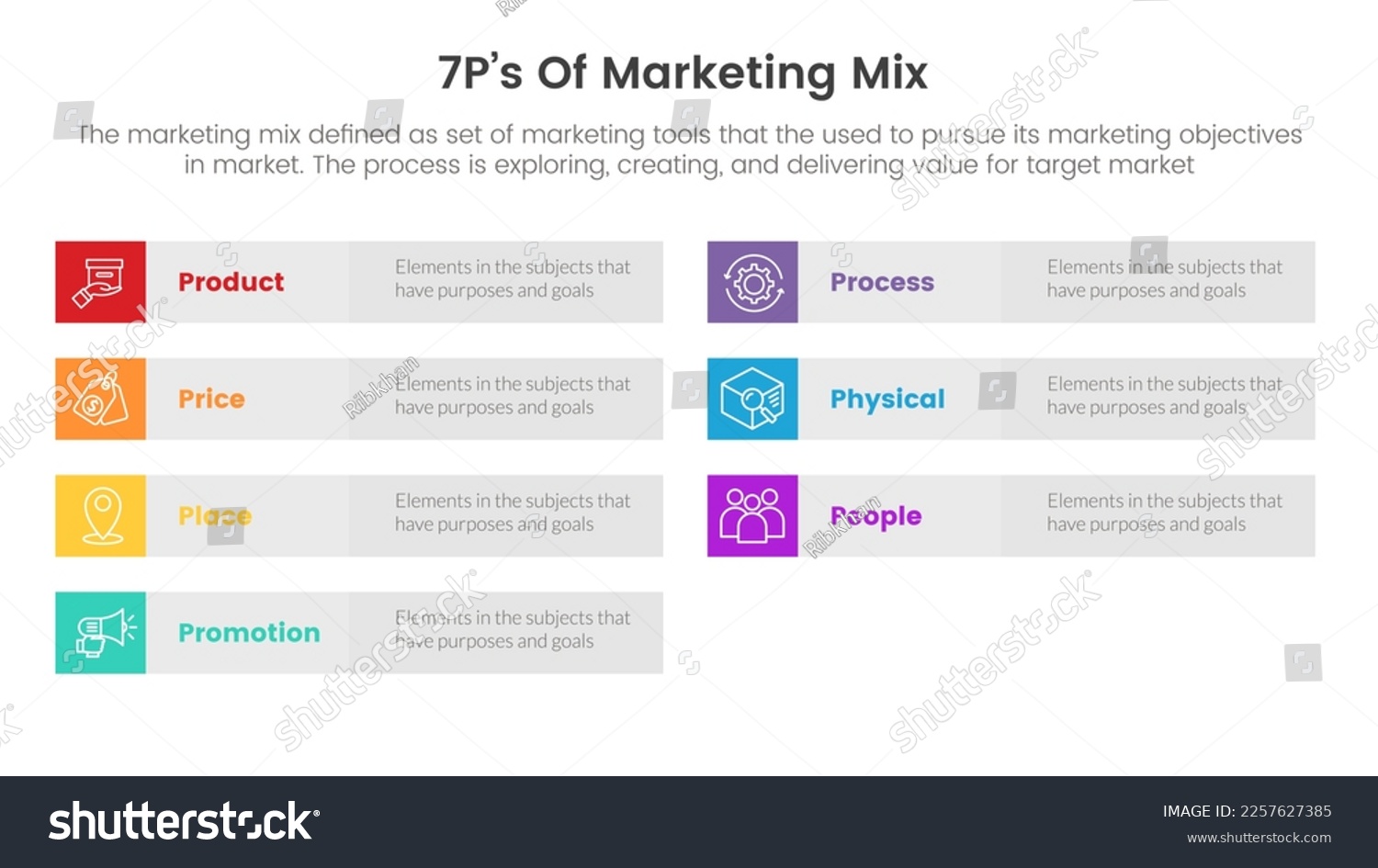 marketing mix 7ps strategy infographic with - Royalty Free Stock Vector ...