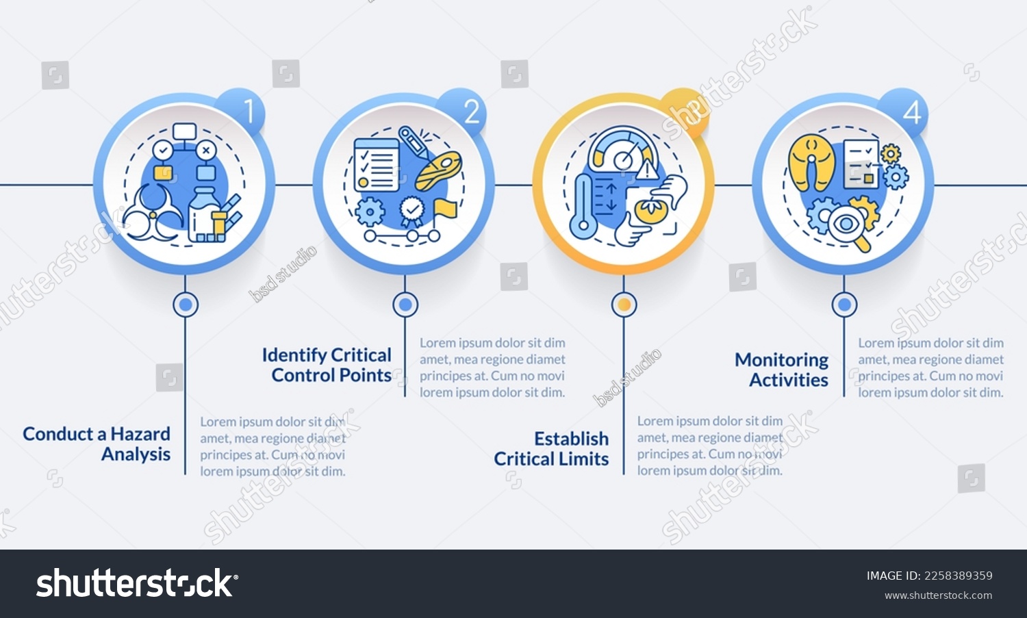 HACCP Principles Circle Infographic Template Royalty Free Stock   Avopix 2258389359 