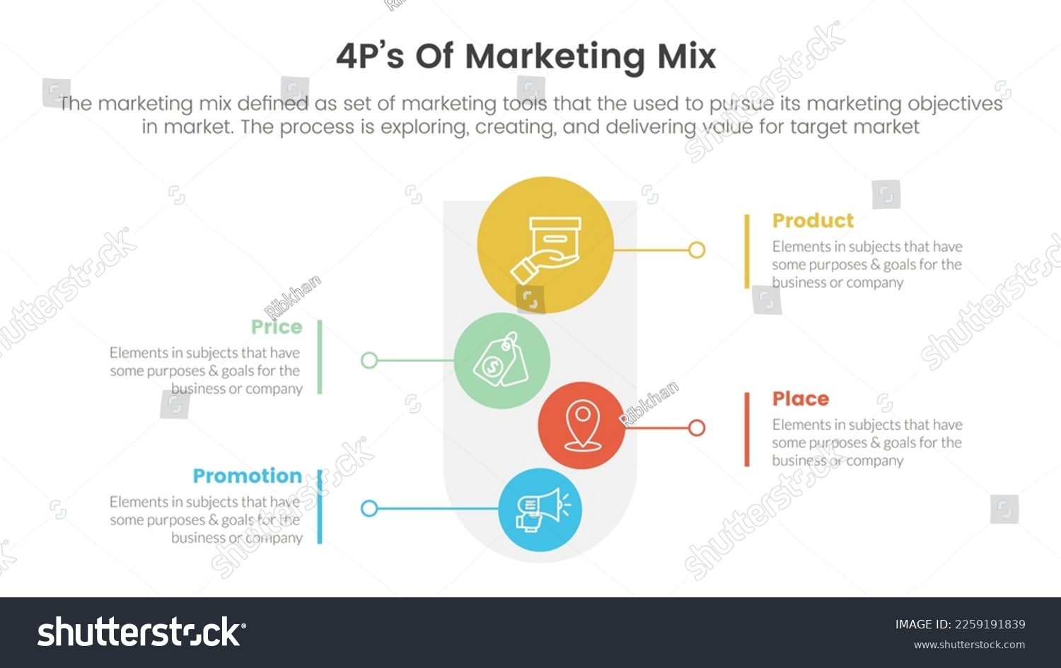 Marketing Mix 4ps Strategy Infographic With - Royalty Free Stock Vector ...